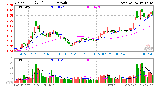 二三四五