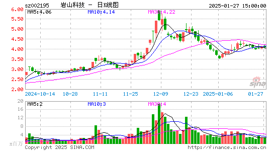 二三四五