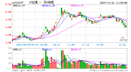 证通电子