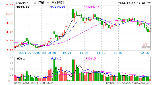 证通电子