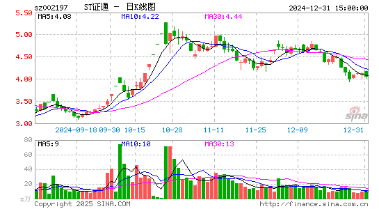 证通电子