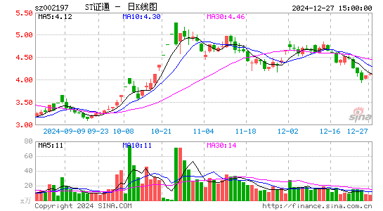 证通电子