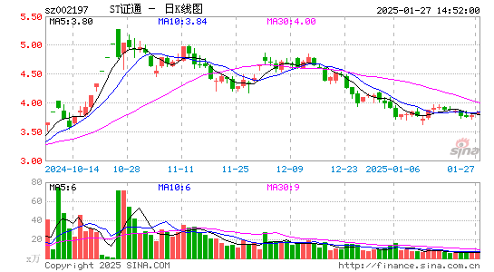 证通电子