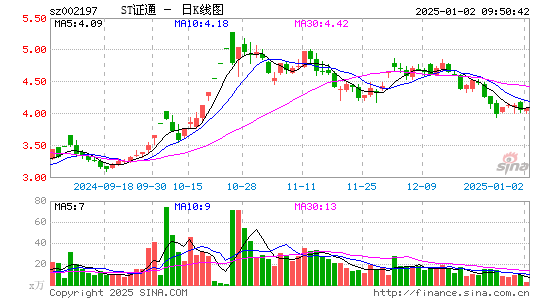 证通电子