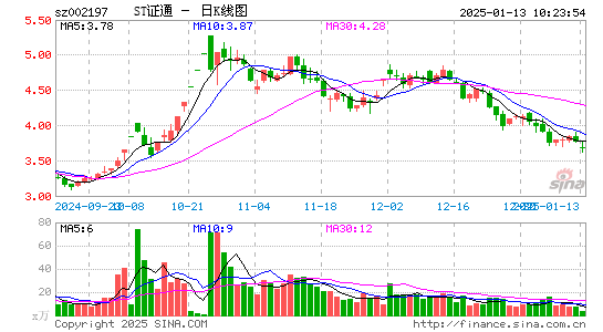 证通电子