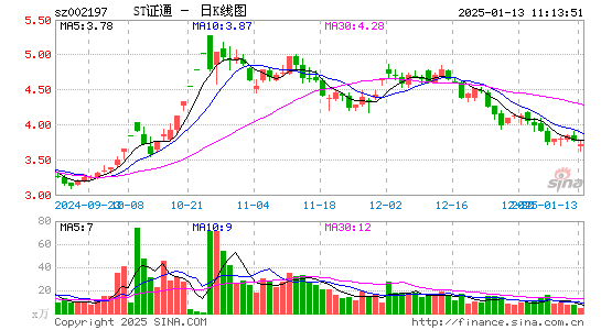 证通电子