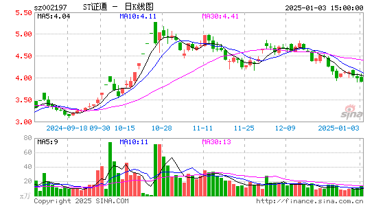 证通电子