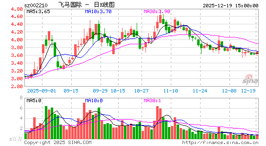 �w�R��(gu��)�H