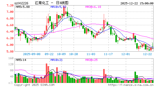 ���ϻ���