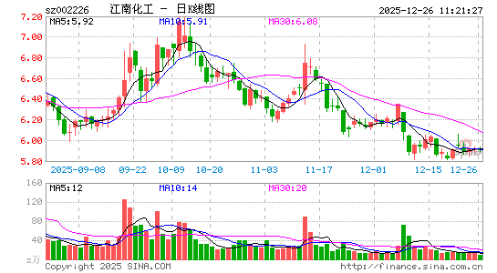 ���ϻ���