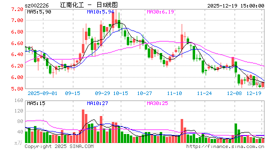 ���ϻ���