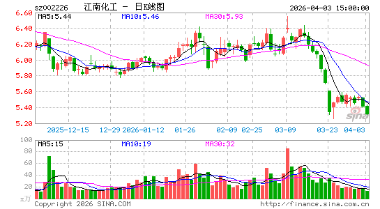 ���ϻ���