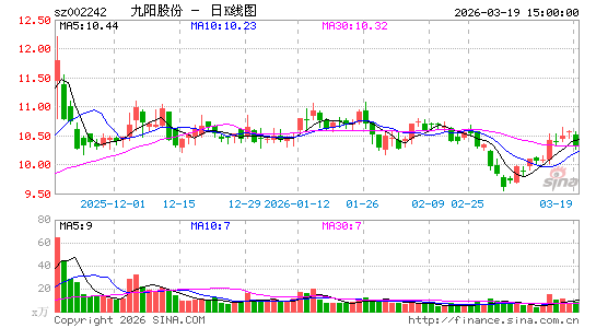 �����ɷ�