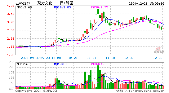 聚力文化