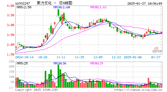 聚力文化