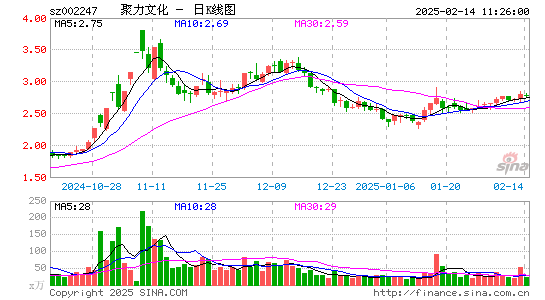 聚力文化