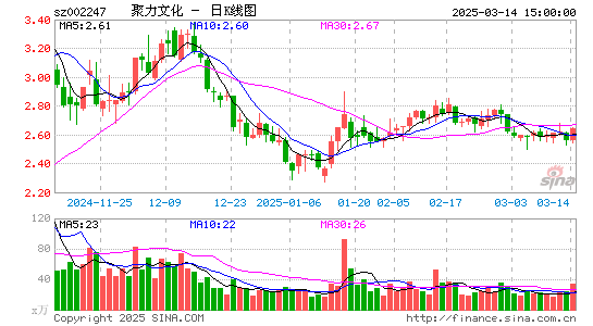 聚力文化