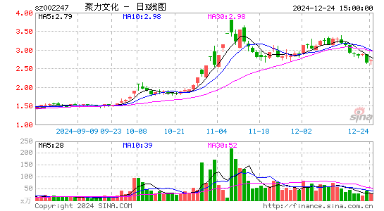 聚力文化