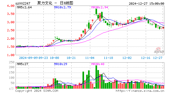 聚力文化