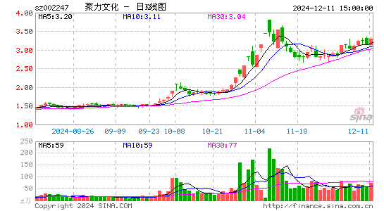 聚力文化