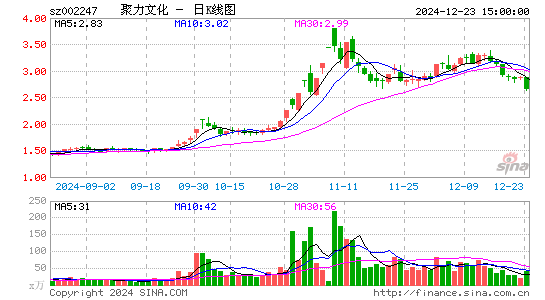 聚力文化