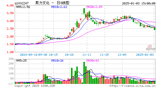 聚力文化