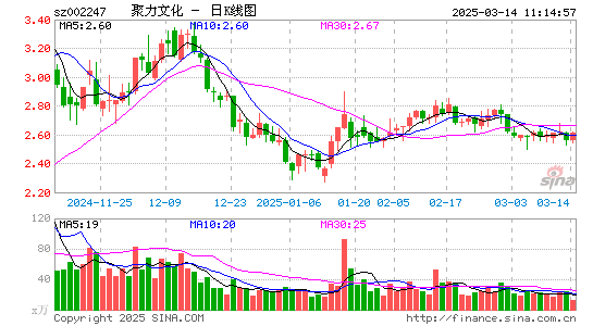 聚力文化