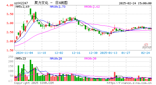 聚力文化