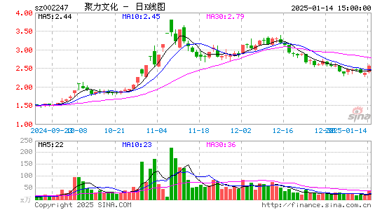 聚力文化