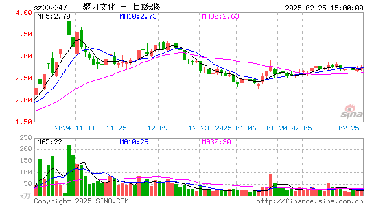 聚力文化