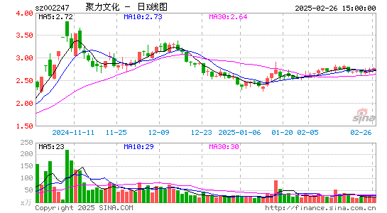 聚力文化