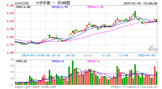 步步高