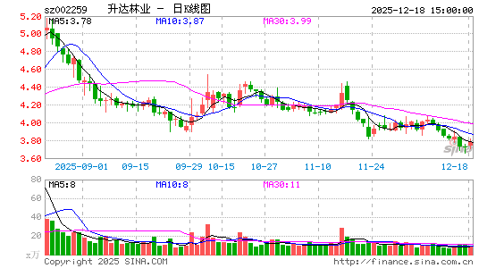 ���_(d��)�֘I(y��)