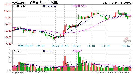 �_�R����