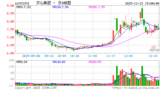 ���ļ���