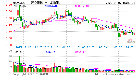 ���ļ���