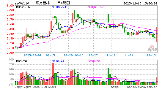 �|���@��