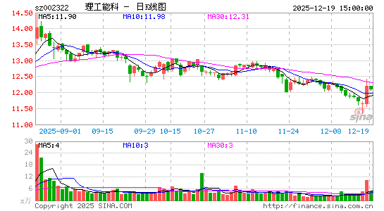 �����ܿ�