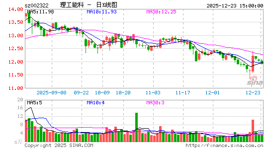 �����ܿ�