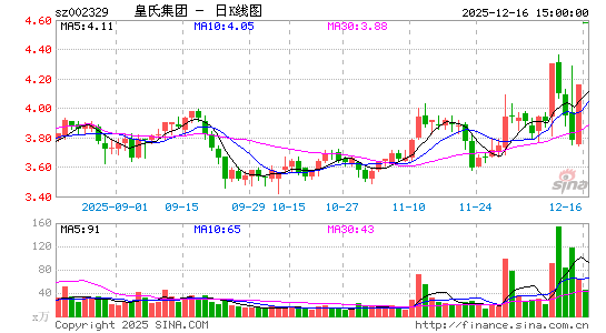 ���ϼ���