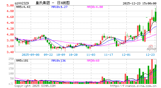 ���ϼ���