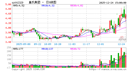 ���ϼ���