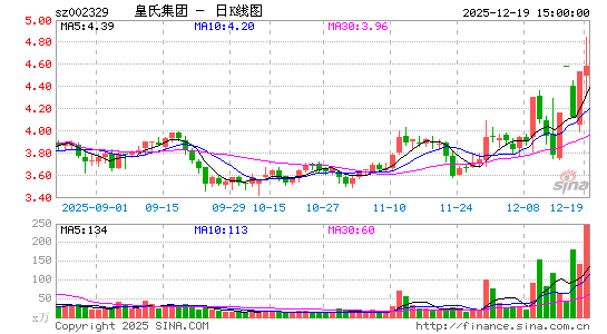 ���ϼ���