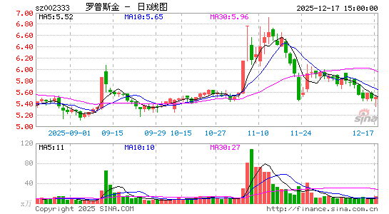 ����˹��