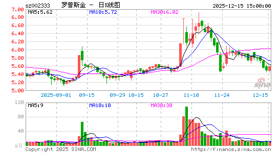 ����˹��