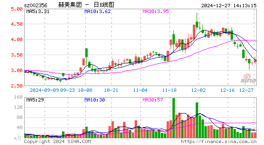 赫美集团