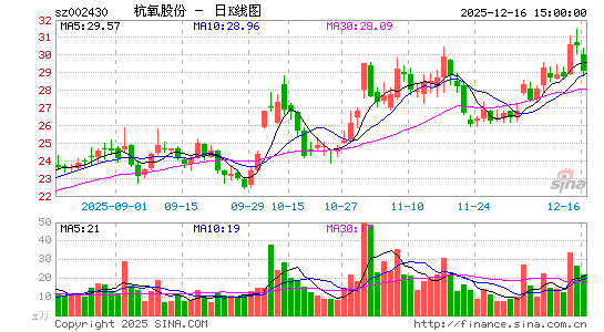 �����ɷ�