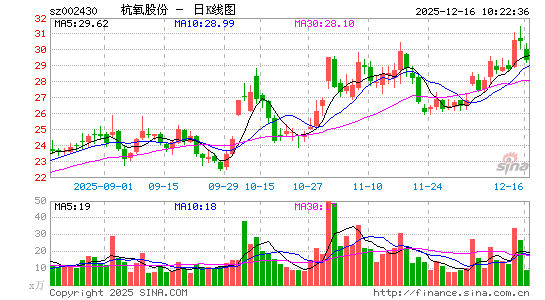 �����ɷ�