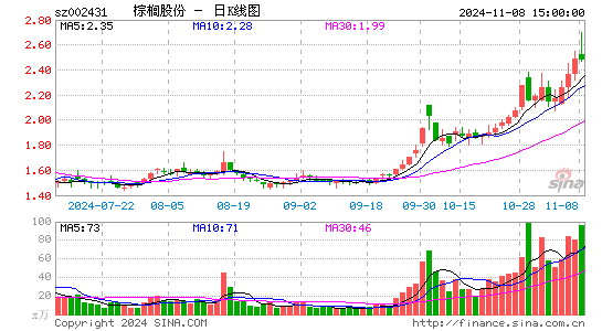 鵹ɷ