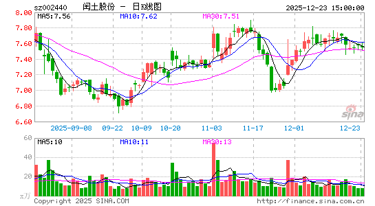 �����ɷ�